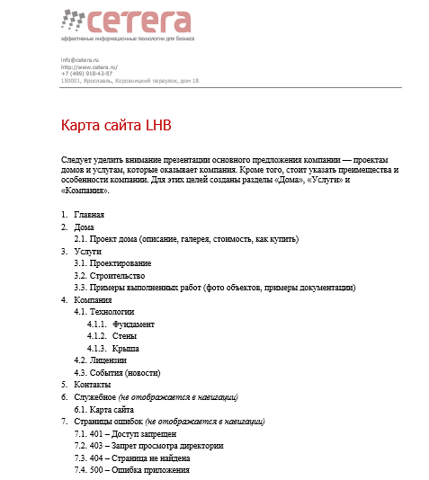 Карта сайта